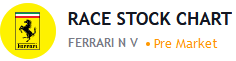 azioni